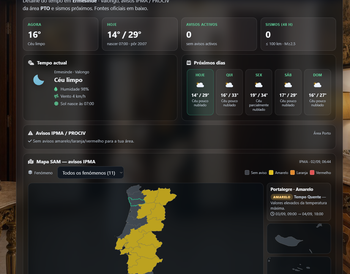 Avisos e clima